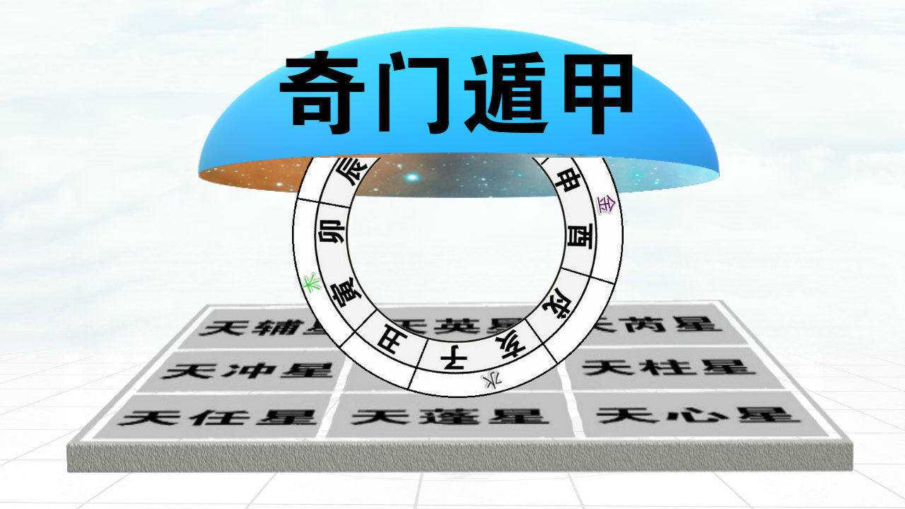 奇门遁甲解盘方法5步骤，奇门遁甲分析思路的案例| 山河易经网