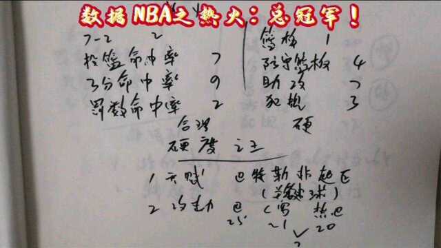 数据NBA之热火:总冠军!联盟硬度之王!