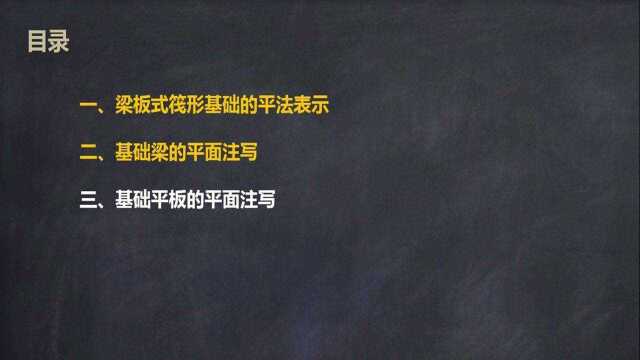 土建造价训练营60.梁式筏形基础平法表示及基础梁的平法注写