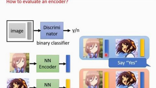 autoencoder1