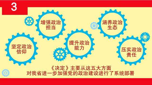 审议通过重磅文件!湖北省委十一届十次全会重要成果出炉