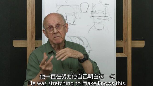 2.用Glenn Vilppu绘制头像 头部比例