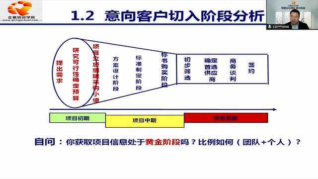 线上网课团购丨大客户赢销王道——实战技巧与策略