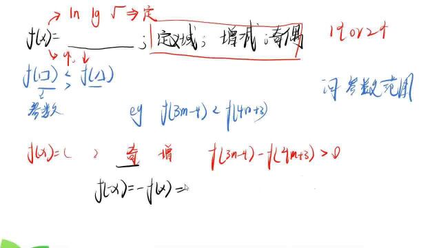 高中数学经典题型,自变量不等式,逃不开几类题型