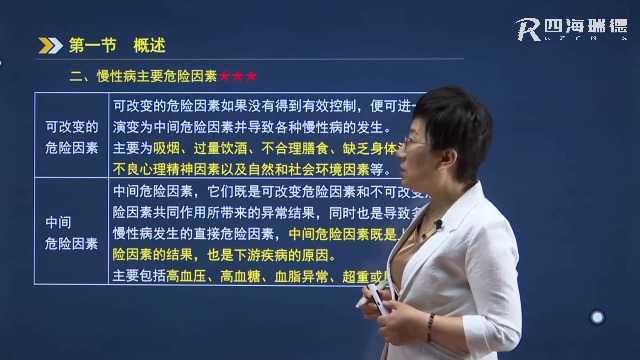 四海瑞德“慢性病的主要危险因素”——健康管理师知识点