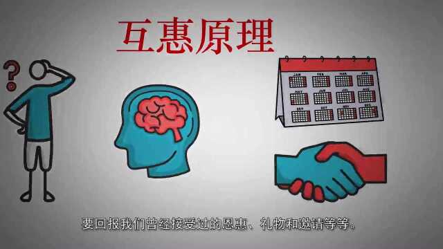 受到帮助和恩惠 我们就应该给予回报吗?