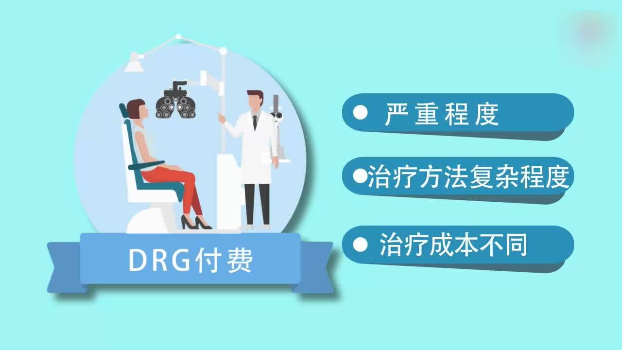 医保支付方式改革—DIP/DRG付费是什么？_高清