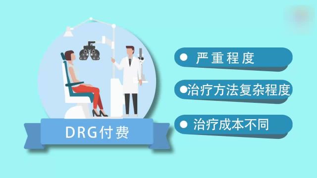 医保支付方式改革—DIP/DRG付费是什么?