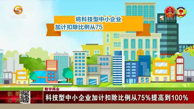 (数字两会)科技型中小企业加计扣除比例从75%提高到100%