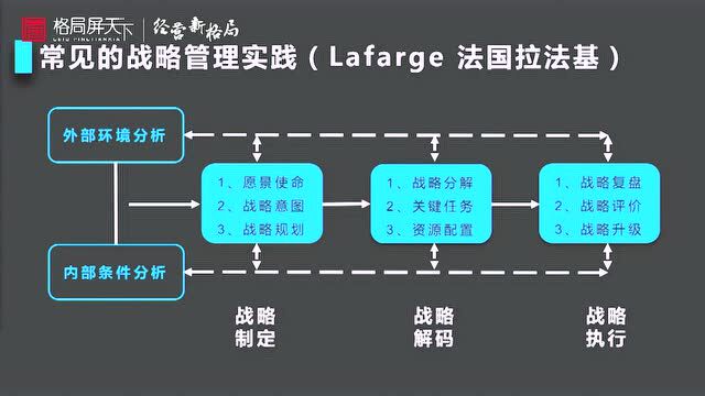 【4.164.17课程预告】“专精特新”首次亮相《政府工作报告》,中小企业如何因势谋变?