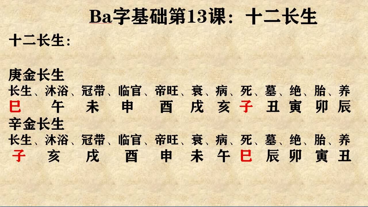 八字基础知识第13课_高清1080P在线观看平台_腾讯视频