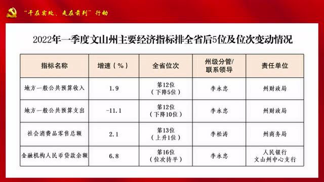 【文山之干】砚山县检察院召开毒品犯罪案件办理工作联席会议