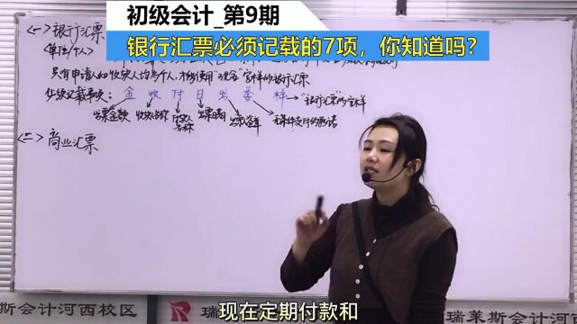 长沙会计培训机构瑞莱斯,讲解初级会计课程知识点,银行汇票必须记载的7项,你知道吗?