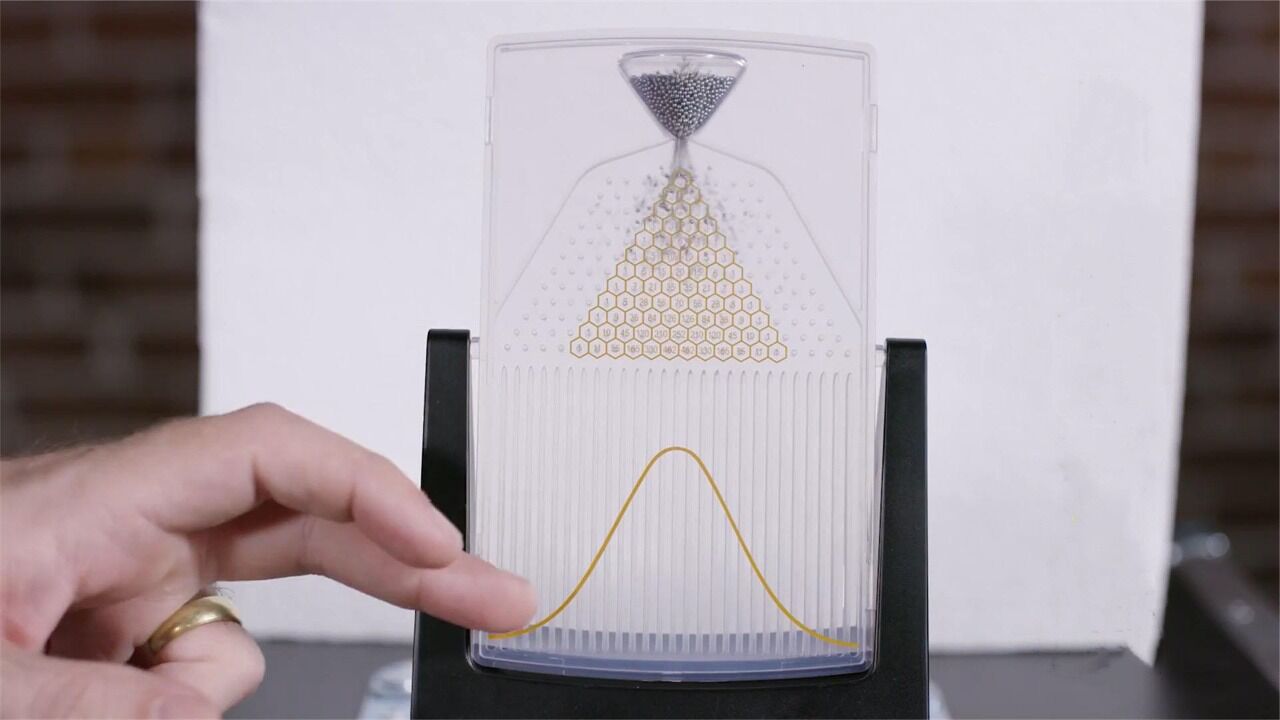 "高尔顿板"是什么?3000颗小球落到板上,有趣的现象发生了