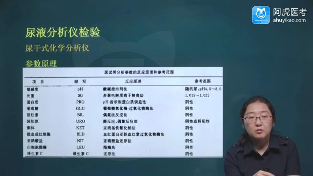 2022年阿虎医考临床医学检验技术考试专业实践班 尿液分析仪检验 