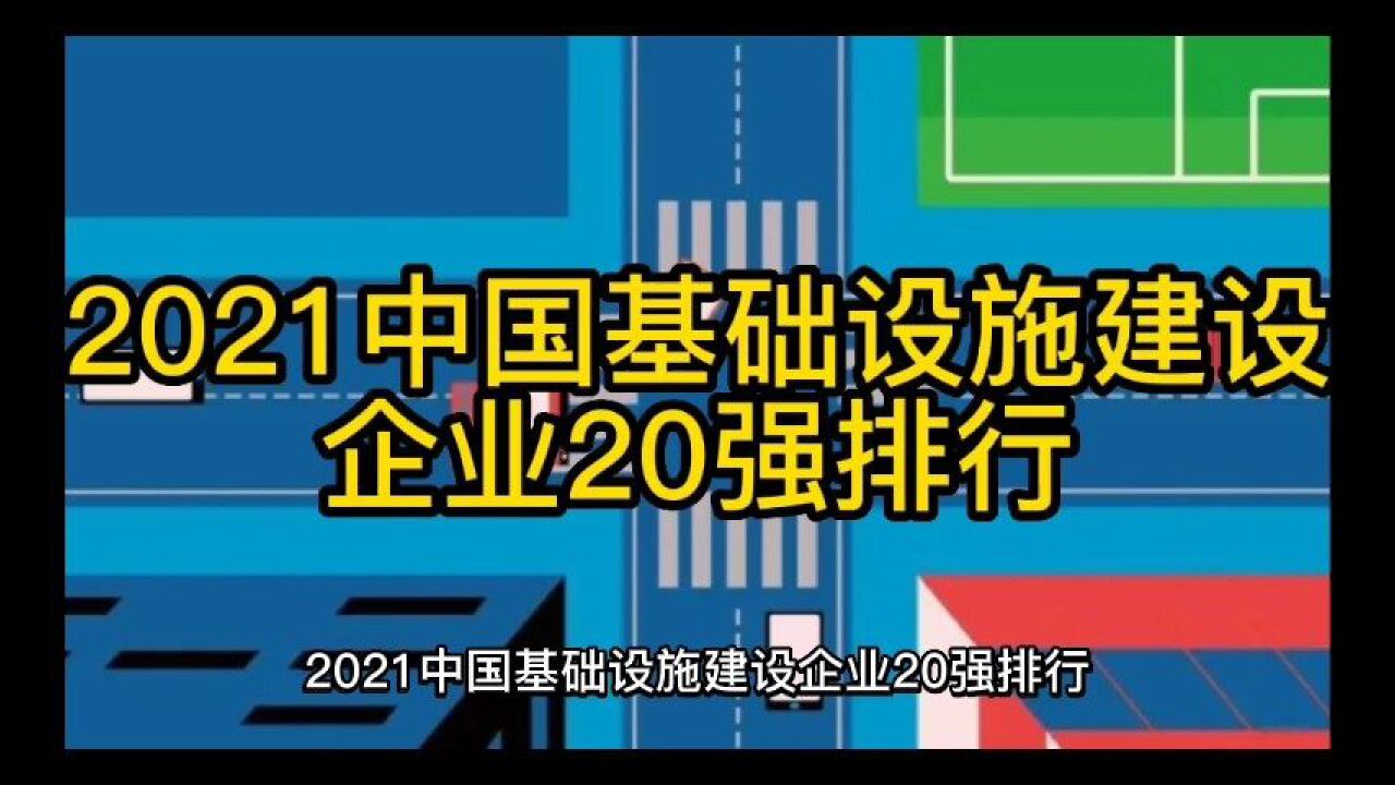 2021中國基建企業20強排行