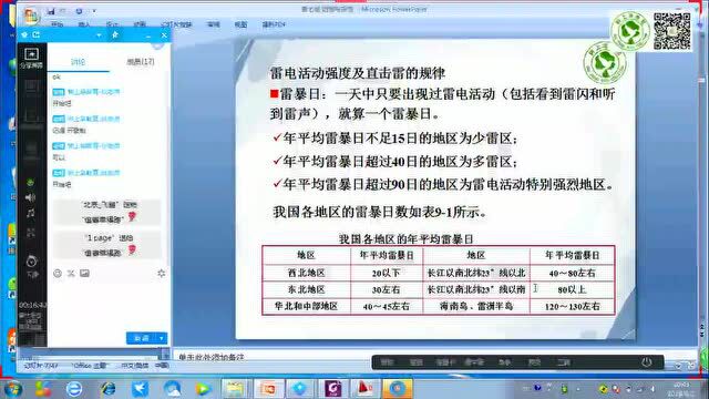 别墅的防雷措施以及防雷设计要点解析,图文并茂,值得收藏!