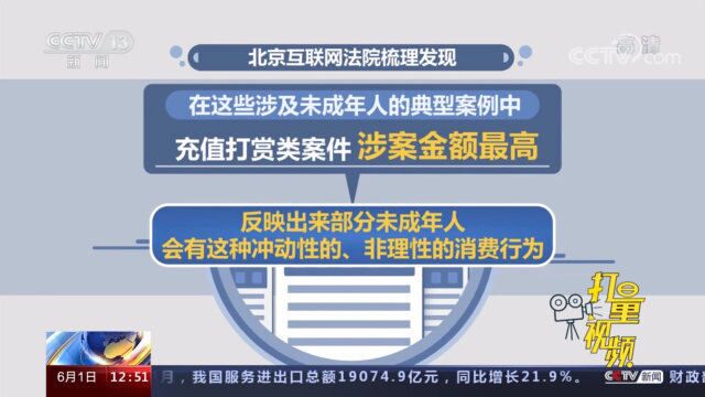 梳理案例,涉未成年人网络纠纷有何特点?通过视频了解