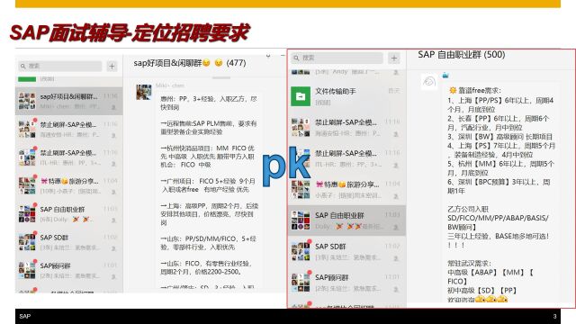 SAP新手入行就是这么容易!