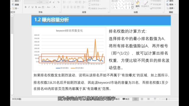 跨境电商培训,通拓跨境电商线下实操手把手教学,全面熟悉亚马逊平台最新规则技巧,击破跨境电商知识难点.