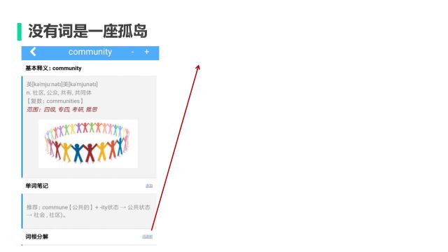 EA121 词根词缀词典