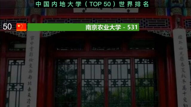 中国内地最好的五十所大学世界排名,学子们梦寐以求的知识殿堂