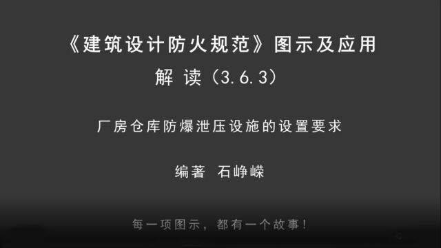 解读3.6.3:厂房仓库防爆泄压设施的设置要求!《建筑设计防火规范图示及应用》