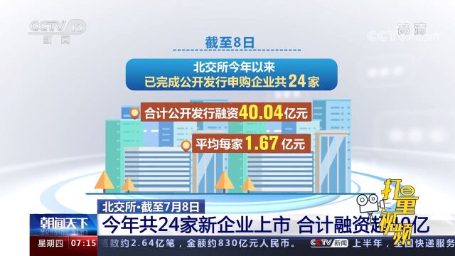 北交所:截至7月8日,今年共24家新企业上市,合计融资超40亿