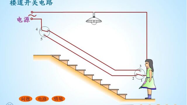 简单电路(九年级物理上册)