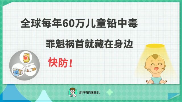 铅中毒或许就在你身边,还别不行,看看这几个就知道了!