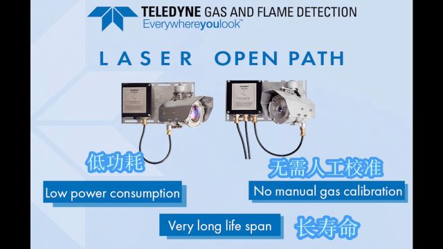 特励达气体与火焰检测Teledyne Oldham Simtronics GD1激光对射式有毒有害硫化氢气体检测仪