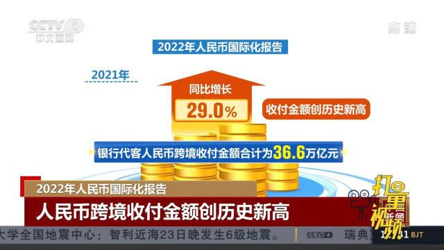 央行发布2022年人民币国际化报告,人民币跨境收付金额创历史新高