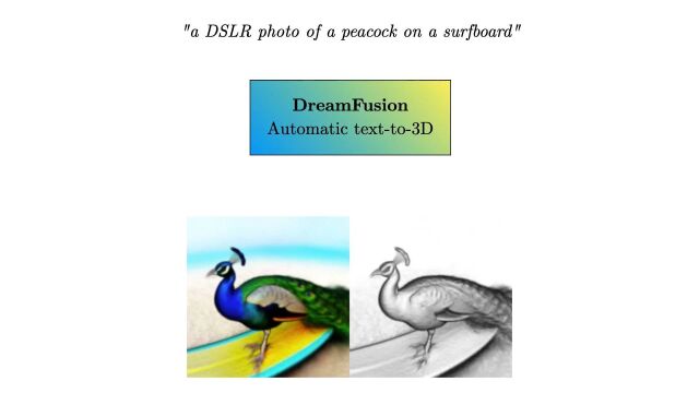 谷歌的 DreamFusion 将文本变成 3D 模型