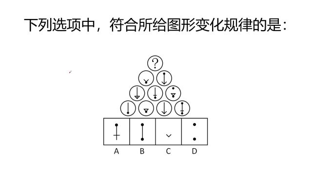 (图形推理)图形推理这么容易?一分钟学图推(891)