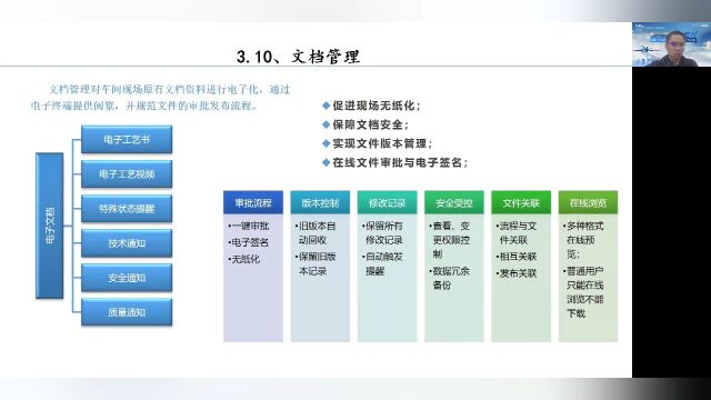 【CIO说】聚焦精良智造:宗申动力1011智能产线炼成之道