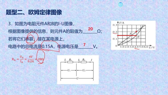 欧姆定律基础相关