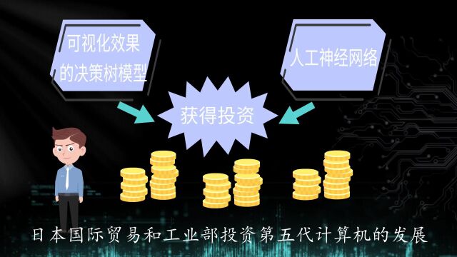 信息技术小课堂认识人工智能