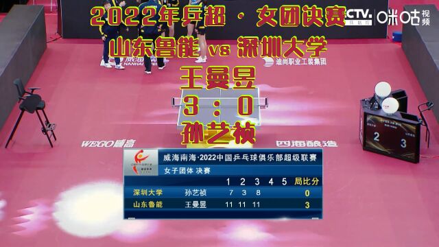 2022年乒超女团决赛山东鲁能vs深圳大学:孙艺祯03王曼昱