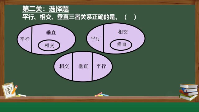 刘晓玲平行与垂直说课