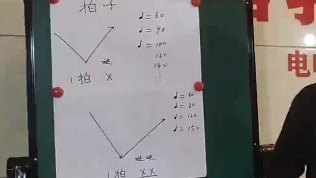 零基础电吹管教学 #识谱 #唱谱 #识谱教学