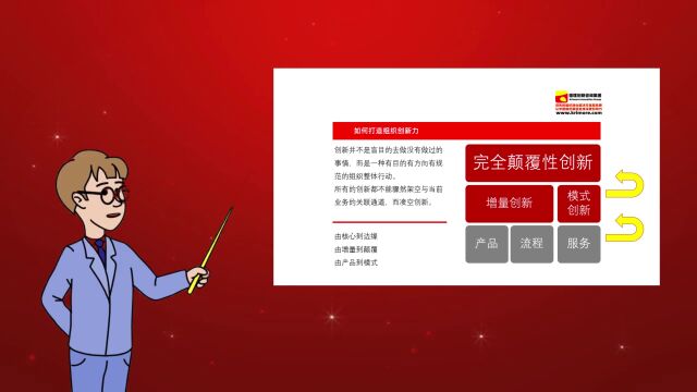 德理创新咨询普及系列:如何提高组织创新力