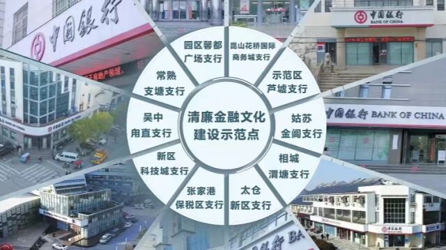 中国银行苏州分行“东吴廉韵”清廉金融文化示范点宣传片