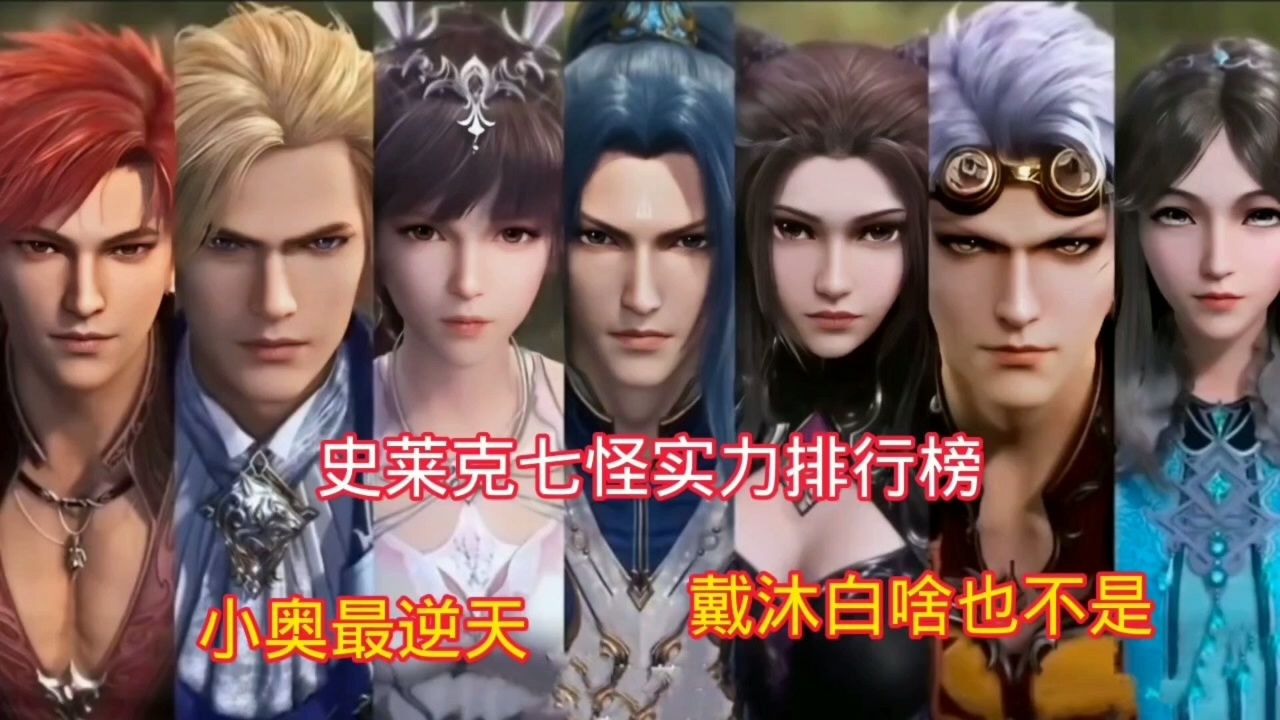 斗罗大陆:史莱克七怪实力排行,小奥最逆天,戴沐白最啥也不是