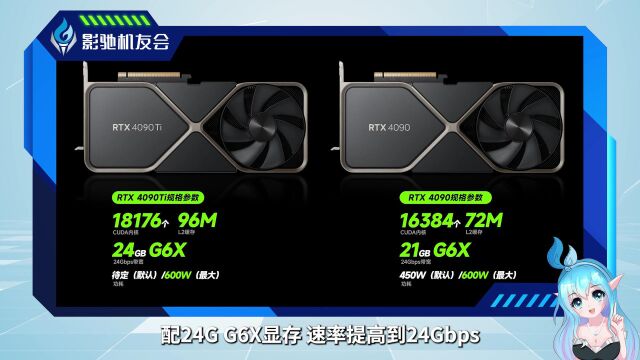 4090ti新爆料,将比4090性能高至少10%