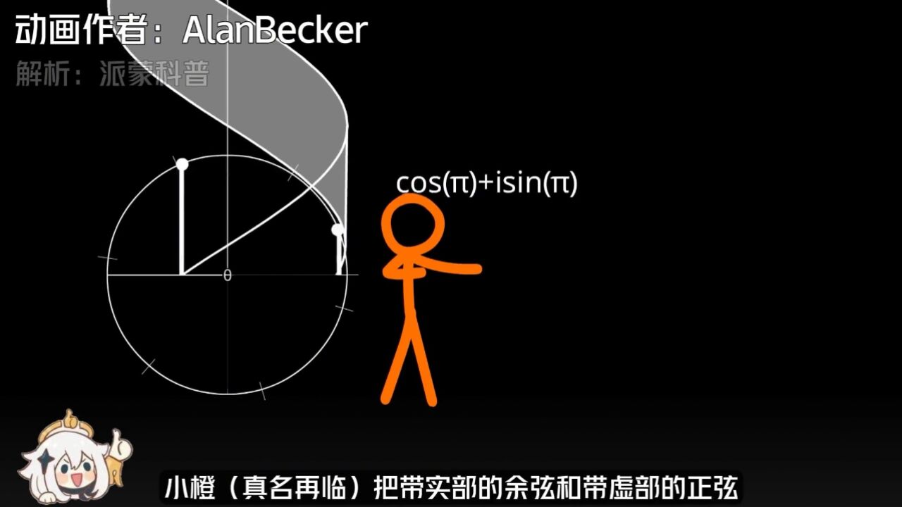 火柴人VS数学解析——推导欧拉公式。_腾讯视频