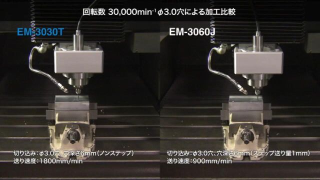 中西NAKANISHI高速电主轴NR3060S钻孔视频