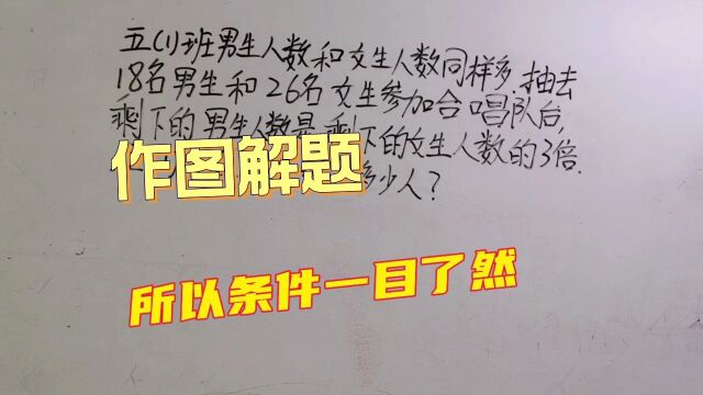 五奥作图法解题,思路一下被打开,做题事半功倍