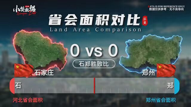 石家庄vs郑州 #石家庄 #郑州 #对比