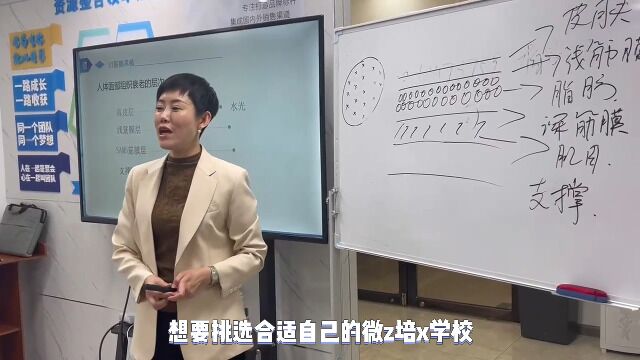 【欣迪美业】如何挑选适合小白的微整培训学校?