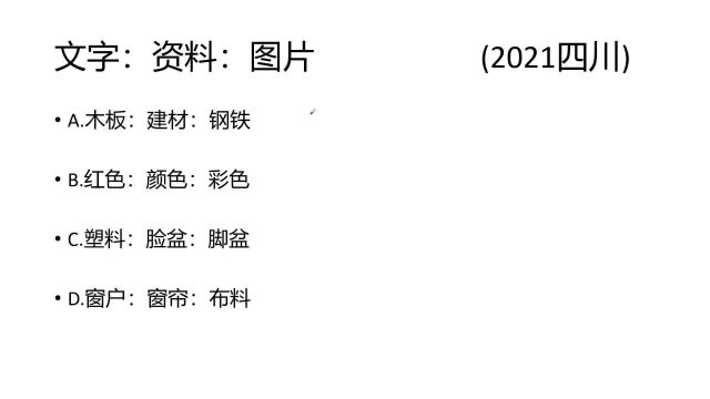 (类比推理)类比推理这么容易?一分钟学类比推理(171)